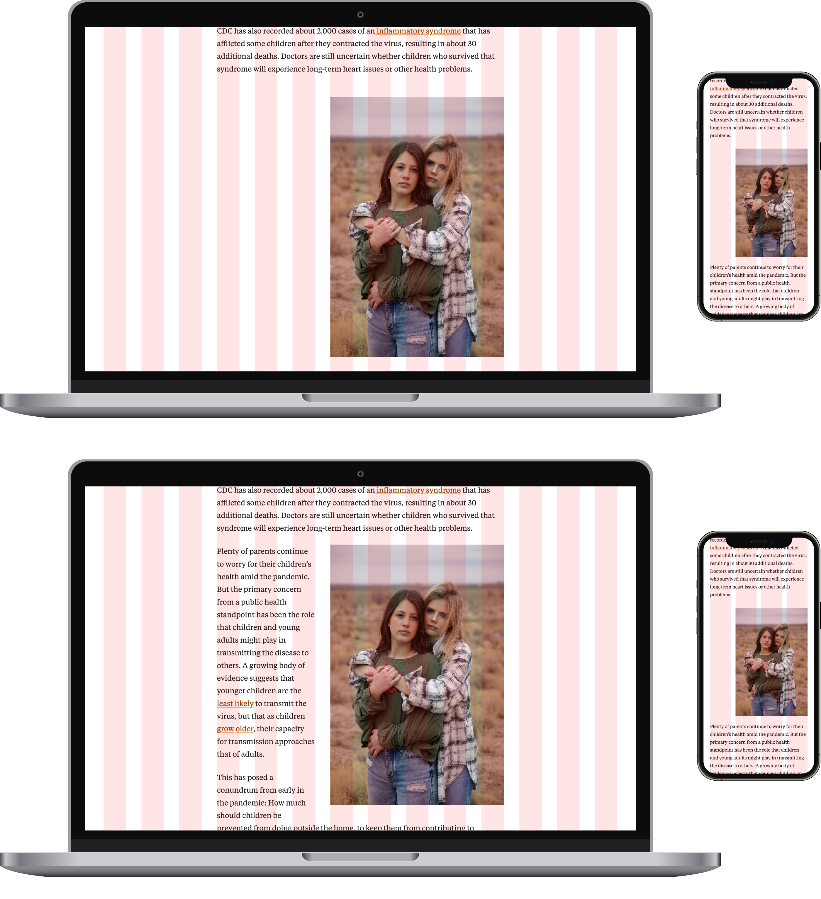 Two sets of a laptop and smartphone. The first shows an image with article text above and below it. The second shows the same image with article text wrapping around it.